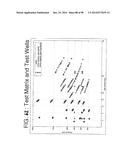 WET GAS MEASUREMENT diagram and image