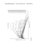 WET GAS MEASUREMENT diagram and image