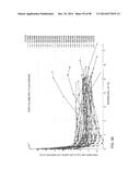 WET GAS MEASUREMENT diagram and image