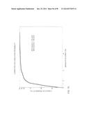 WET GAS MEASUREMENT diagram and image