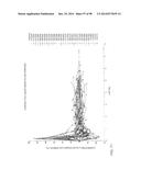 WET GAS MEASUREMENT diagram and image