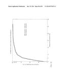 WET GAS MEASUREMENT diagram and image