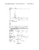 MO-SI-B-BASED ALLOY POWDER, METAL-MATERIAL RAW MATERIAL POWDER, AND METHOD     OF MANUFACTURING A MO-SI-B-BASED ALLOY POWDER diagram and image