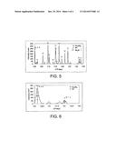 MO-SI-B-BASED ALLOY POWDER, METAL-MATERIAL RAW MATERIAL POWDER, AND METHOD     OF MANUFACTURING A MO-SI-B-BASED ALLOY POWDER diagram and image