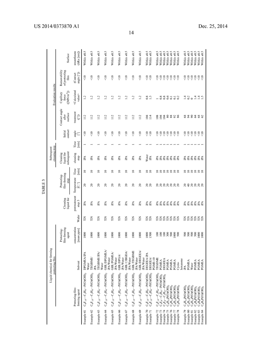 Liquid Chemical for Forming Protecting Film - diagram, schematic, and image 17