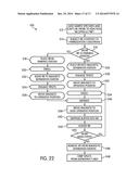 METHOD AND APPARATUS FOR EFFECTING AUTOMATED MOVEMENT OF A MAGNET IN AN     INSTRUMENT FOR PERFORMING A MAGNETIC SEPARATION PROCEDURE diagram and image