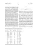 CATIONIC WET STRENGTH RESIN MODIFIED PIGMENTS IN WATER-BASED LATEX COATING     APPLICATIONS diagram and image