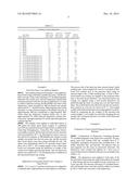 CATIONIC WET STRENGTH RESIN MODIFIED PIGMENTS IN WATER-BASED LATEX COATING     APPLICATIONS diagram and image