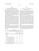 CATIONIC WET STRENGTH RESIN MODIFIED PIGMENTS IN WATER-BASED LATEX COATING     APPLICATIONS diagram and image