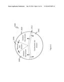 METHOD OF AIR PREHEATING FOR COMBUSTION POWER PLANT AND SYSTEMS COMPRISING     THE SAME diagram and image