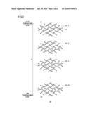 REGENERATOR MATERIAL AND REGENERATIVE REFRIGERATOR diagram and image