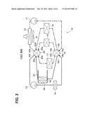 VEHICLE THERMAL MANAGEMENT SYSTEM diagram and image