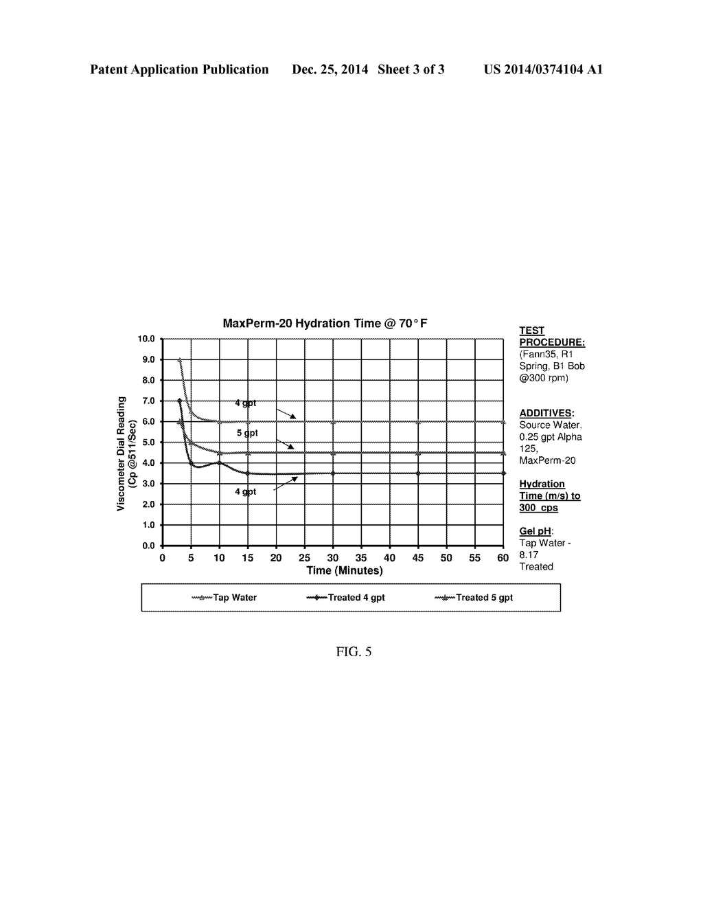 COMPOSITION AND METHOD FOR TREATING OILFIELD WATER - diagram, schematic, and image 04