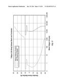 Systems and Methods for Tethering Subsea Blowout Preventers to Enhance the     Strength and Fatigue Resistance of Subsea Wellheads and Primary     Conductors diagram and image