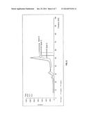 METHODS OF REDUCING STRESS IN DOWNHOLE TOOLS diagram and image