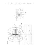 POSITIONING TECHNIQUES IN MULTI-WELL ENVIRONMENTS diagram and image