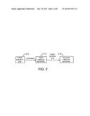 PROCESSING BIOMASS AND PETROLEUM CONTAINING MATERIALS diagram and image