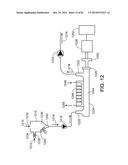 PROCESSING BIOMASS AND PETROLEUM CONTAINING MATERIALS diagram and image