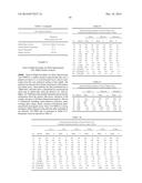 PROCESSING BIOMASS AND PETROLEUM CONTAINING MATERIALS diagram and image