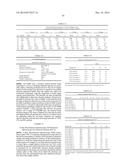 PROCESSING BIOMASS AND PETROLEUM CONTAINING MATERIALS diagram and image