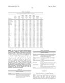 PROCESSING BIOMASS AND PETROLEUM CONTAINING MATERIALS diagram and image