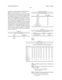 PROCESSING BIOMASS AND PETROLEUM CONTAINING MATERIALS diagram and image