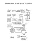 PROCESSING BIOMASS AND PETROLEUM CONTAINING MATERIALS diagram and image