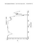 PROCESSING BIOMASS AND PETROLEUM CONTAINING MATERIALS diagram and image