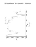 PROCESSING BIOMASS AND PETROLEUM CONTAINING MATERIALS diagram and image