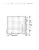 PROCESSING BIOMASS AND PETROLEUM CONTAINING MATERIALS diagram and image