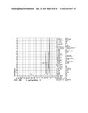 PROCESSING BIOMASS AND PETROLEUM CONTAINING MATERIALS diagram and image