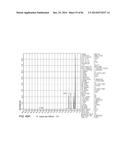 PROCESSING BIOMASS AND PETROLEUM CONTAINING MATERIALS diagram and image