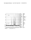 PROCESSING BIOMASS AND PETROLEUM CONTAINING MATERIALS diagram and image