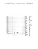 PROCESSING BIOMASS AND PETROLEUM CONTAINING MATERIALS diagram and image