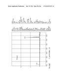 PROCESSING BIOMASS AND PETROLEUM CONTAINING MATERIALS diagram and image