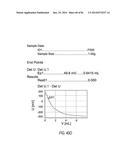 PROCESSING BIOMASS AND PETROLEUM CONTAINING MATERIALS diagram and image