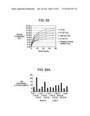 PROCESSING BIOMASS AND PETROLEUM CONTAINING MATERIALS diagram and image