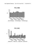 PROCESSING BIOMASS AND PETROLEUM CONTAINING MATERIALS diagram and image