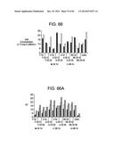 PROCESSING BIOMASS AND PETROLEUM CONTAINING MATERIALS diagram and image