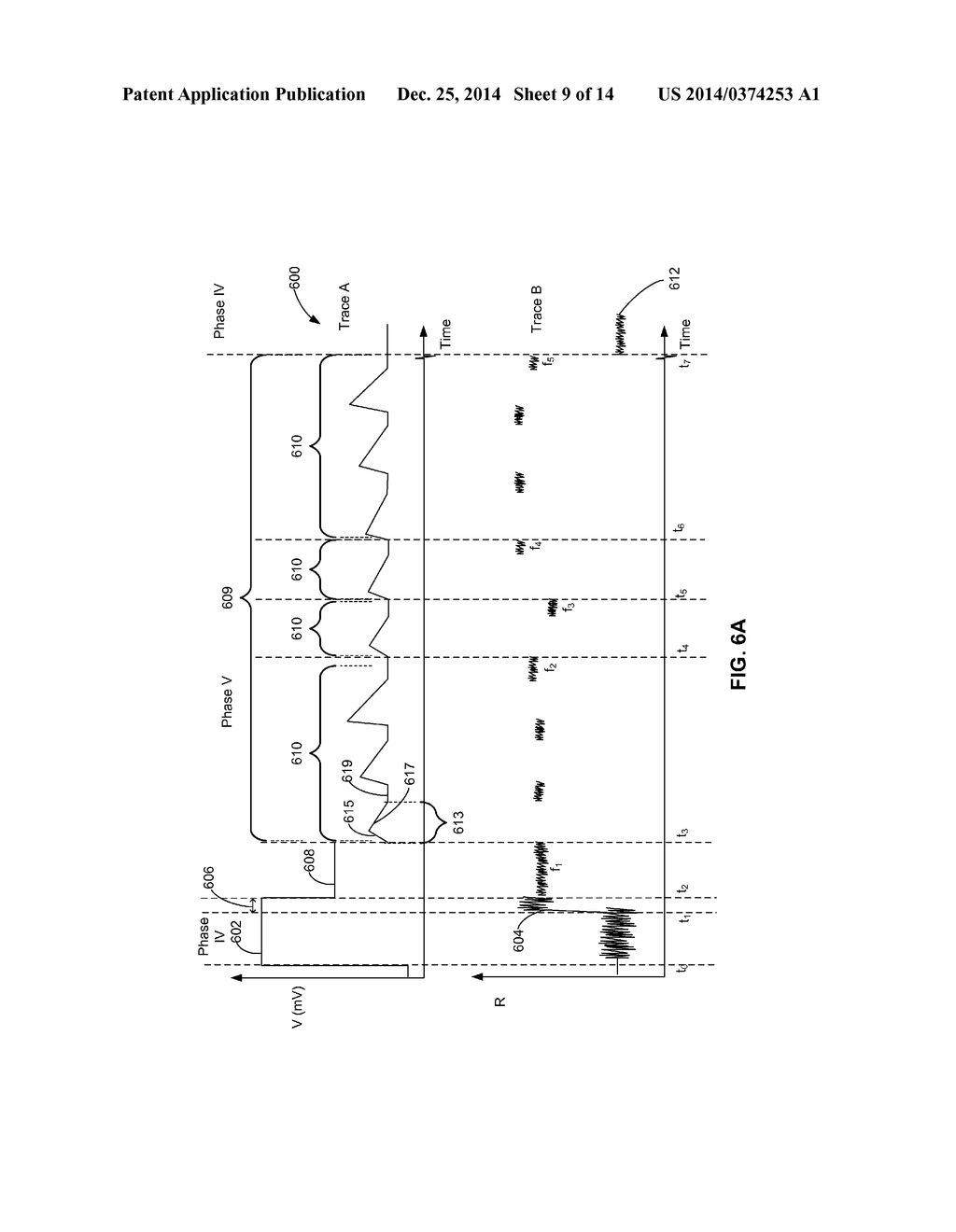 SYSTEMS AND METHODS FOR MANIPULATING A MOLECULE IN A NANOPORE - diagram, schematic, and image 10