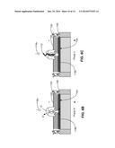 SYSTEMS AND METHODS FOR MANIPULATING A MOLECULE IN A NANOPORE diagram and image