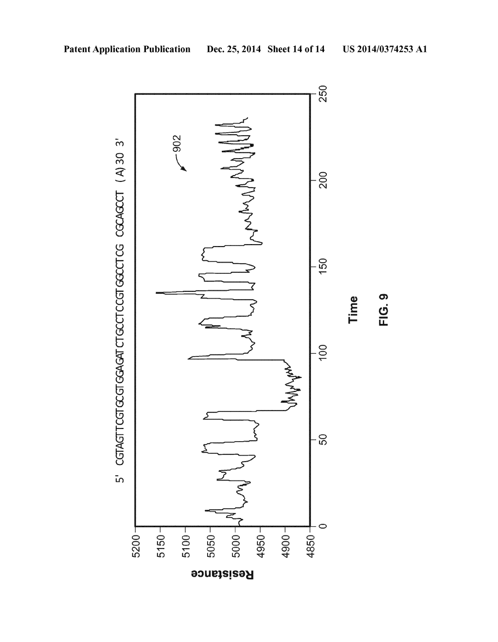 SYSTEMS AND METHODS FOR MANIPULATING A MOLECULE IN A NANOPORE - diagram, schematic, and image 15