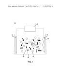 METHOD TO PRODUCE METAL MATRIX NANOCOMPOSITE diagram and image