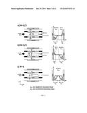 Water Desalination/Purification and Bio-Agent Preconcentration by Ion     Concentration Polarization diagram and image