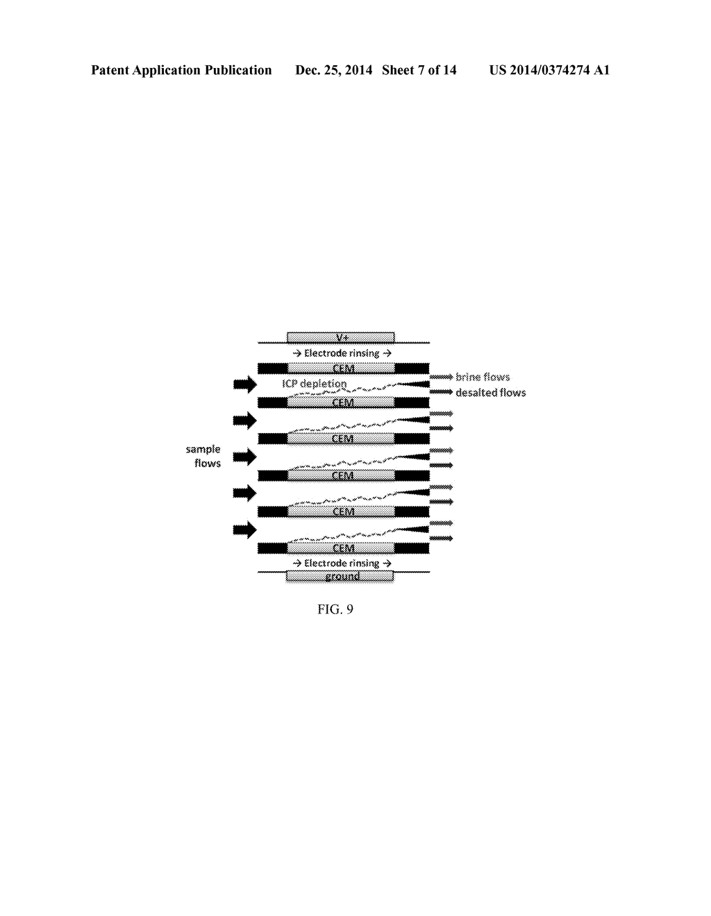 Water Desalination/Purification and Bio-Agent Preconcentration by Ion     Concentration Polarization - diagram, schematic, and image 08