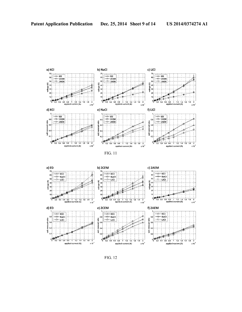 Water Desalination/Purification and Bio-Agent Preconcentration by Ion     Concentration Polarization - diagram, schematic, and image 10