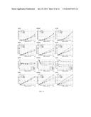 Water Desalination/Purification and Bio-Agent Preconcentration by Ion     Concentration Polarization diagram and image