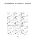 Water Desalination/Purification and Bio-Agent Preconcentration by Ion     Concentration Polarization diagram and image