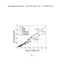 Water Desalination/Purification and Bio-Agent Preconcentration by Ion     Concentration Polarization diagram and image