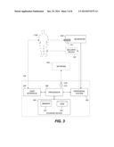 GLUCOSE-MEASUREMENT SYSTEMS AND METHODS PRESENTING ICONS diagram and image